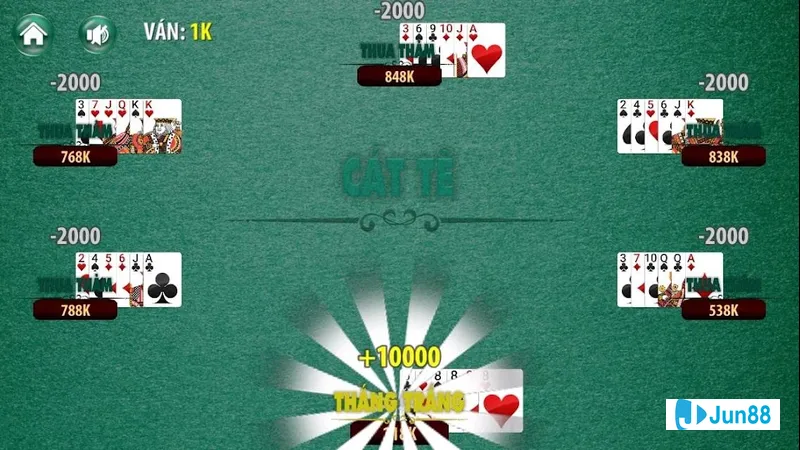 Cách chơi bài Cát Tê