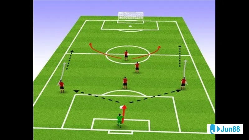 Chiến thuật đá sân 5 là gì