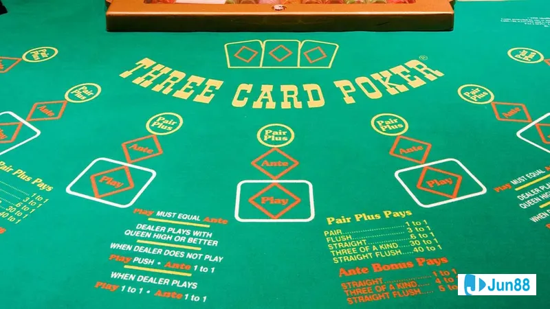 Chiến thuật chơi Poker 3 lá