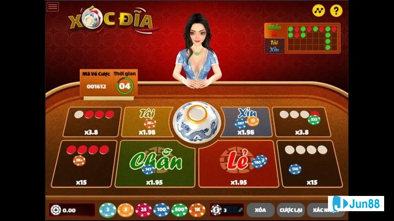 Bản đồ nguyên tố trong trò chơi RPG